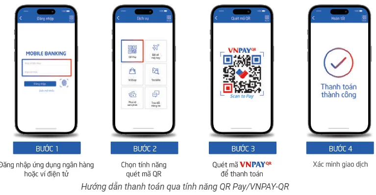 Hướng dẫn thanh toán ảnh 5